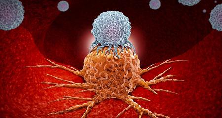 Immunotherapy Drug to Treat Melanoma and Other Cancers